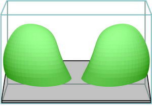 U-Form